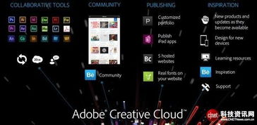 从道可道到Adobe 软件服务模式的云端重塑